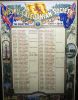 Photo of photos/thumb_John Campbell McLennan b1894 WW1 roll of honour